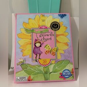 New Open Box 2002 Vintage Eeboo Garden Fairy Keepsake Growth Chart With Stickers